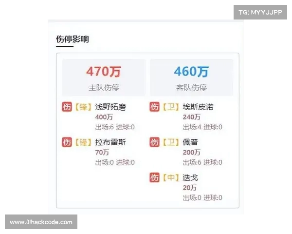 西甲技术革新与战术演变对球队竞争力的深远影响分析 西甲技术革新与战术演变对球队竞争力的深远影响分析
