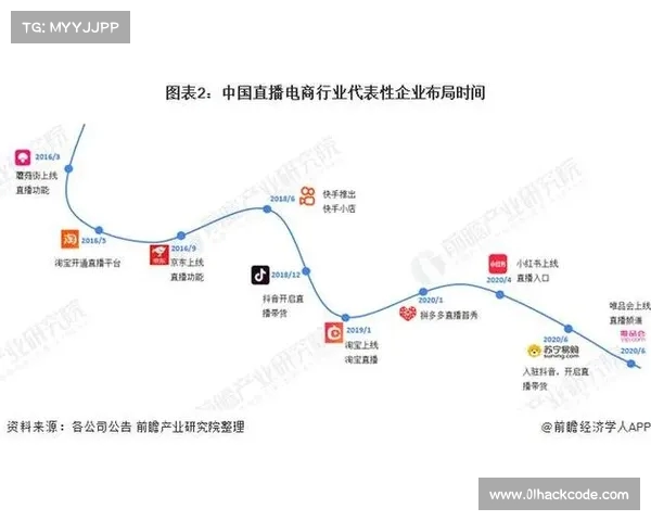 高清直播技术引领未来发展趋势深度解析与应用前景探讨 高清直播技术引领未来发展趋势深度解析与应用前景探讨